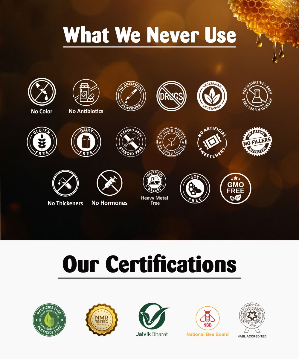 Honey Pro – Wild Forest Multifloral Honey